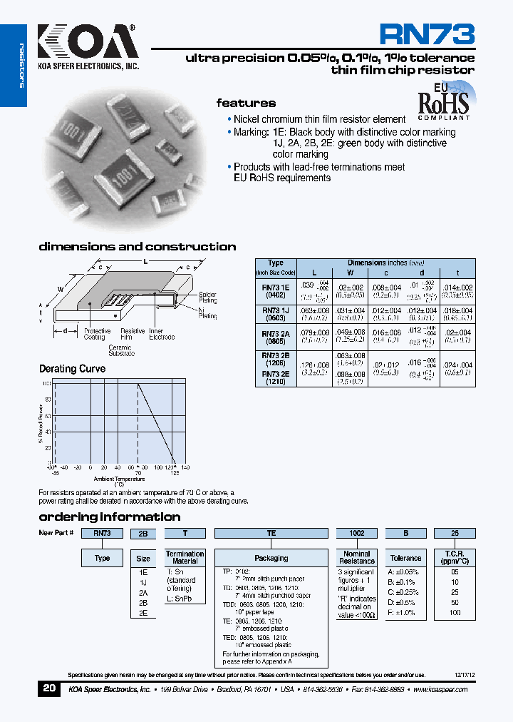 RN732BTTE1002B25_5425766.PDF Datasheet