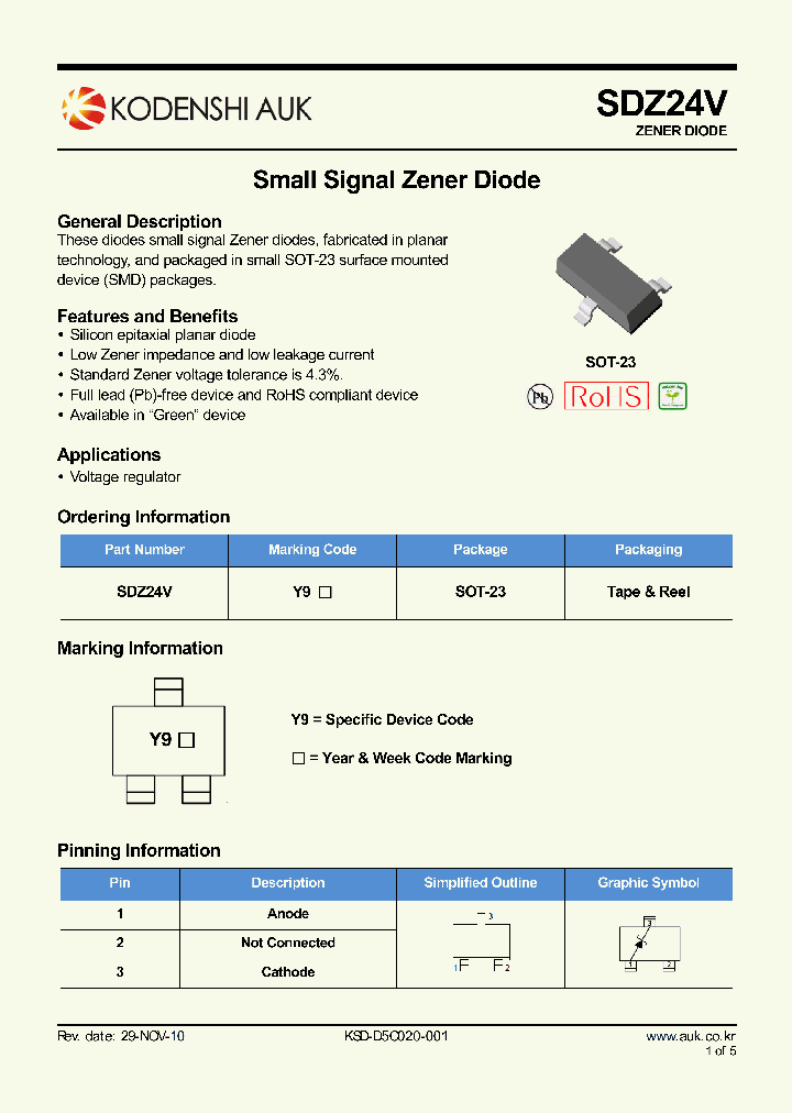 SDZ24V_5425792.PDF Datasheet