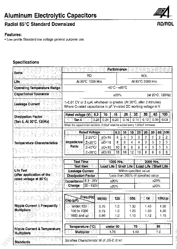 RD22000XXXX_5427756.PDF Datasheet
