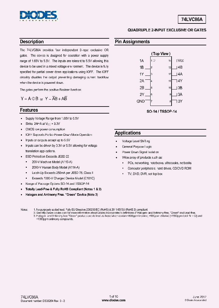 74LVC86A_5428205.PDF Datasheet