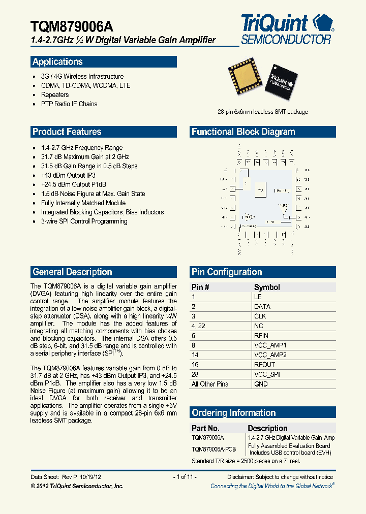 TQM879006A_5428258.PDF Datasheet