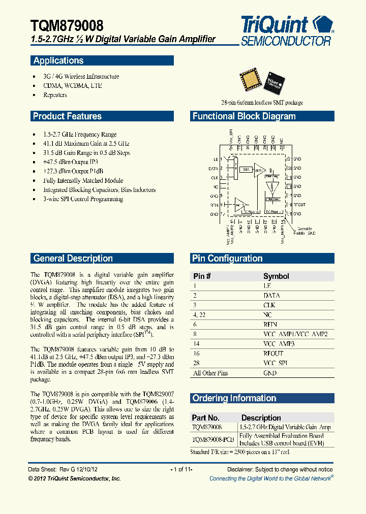 TQM879008_5428260.PDF Datasheet