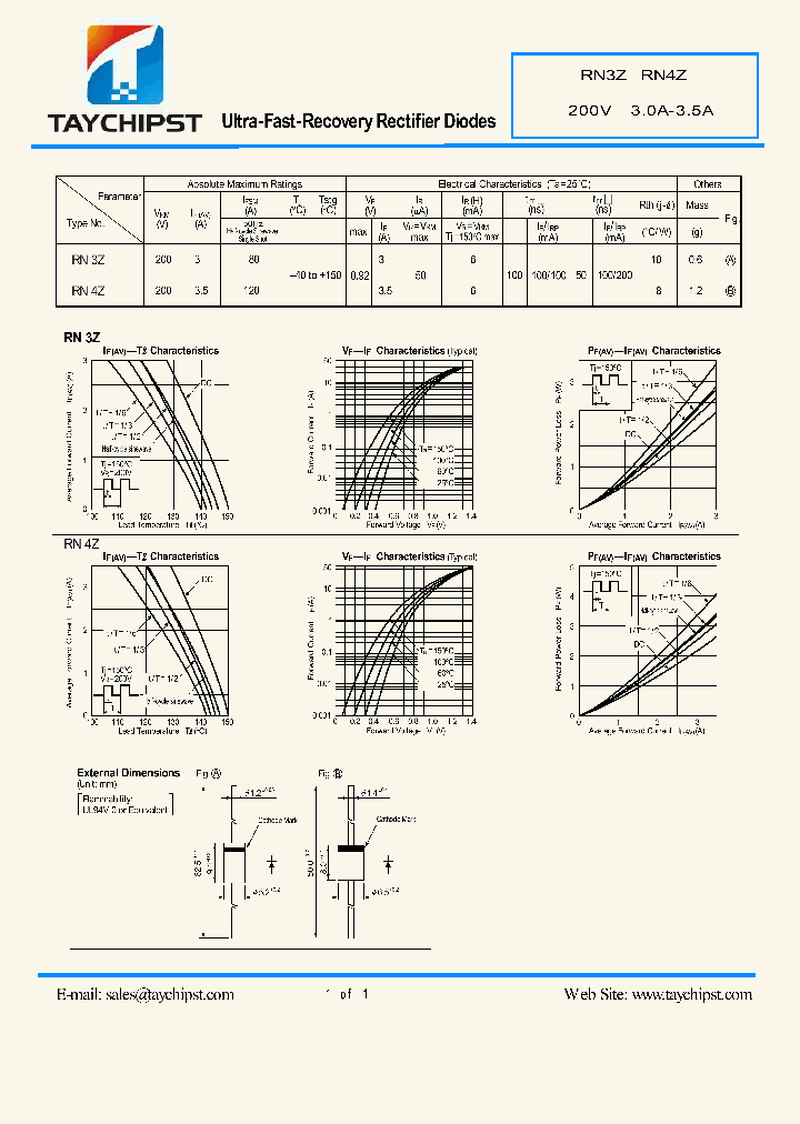 RN3Z_5430500.PDF Datasheet