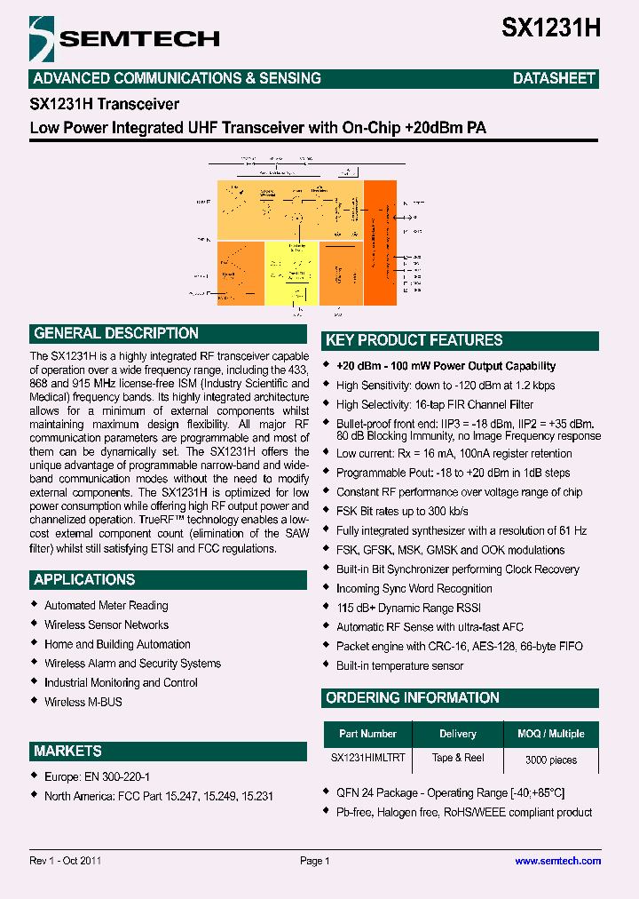 SX1231H_5430884.PDF Datasheet