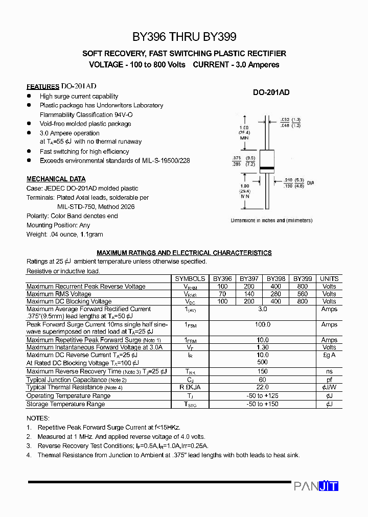 BY399_5431349.PDF Datasheet