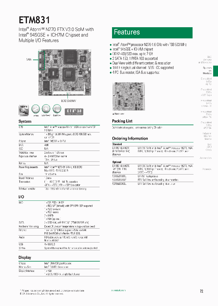 ETM831_5431321.PDF Datasheet