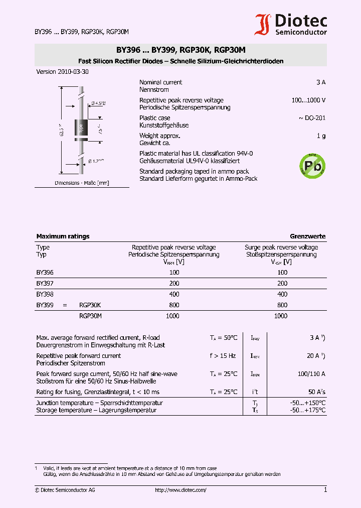 BY396_5431476.PDF Datasheet