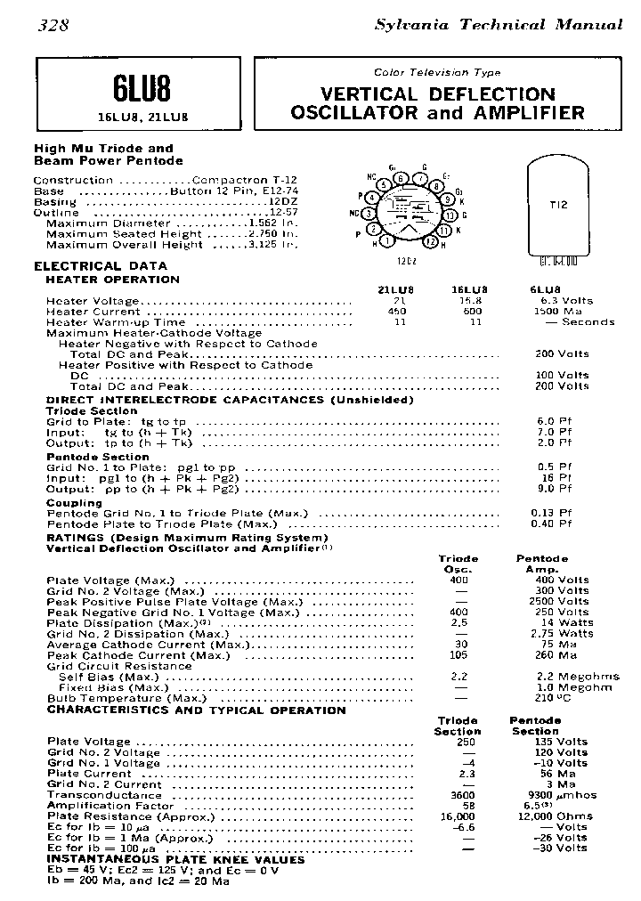 21LU8_5433965.PDF Datasheet