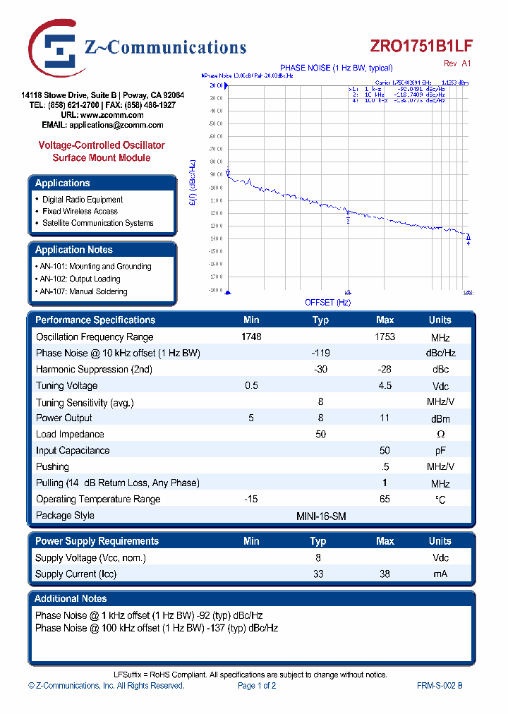 ZRO1751B1LF10_5435173.PDF Datasheet