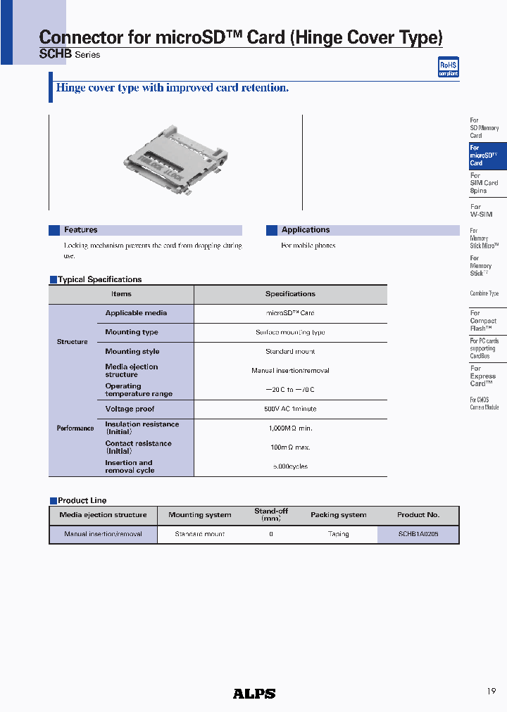 SCHB1A0205_5436737.PDF Datasheet