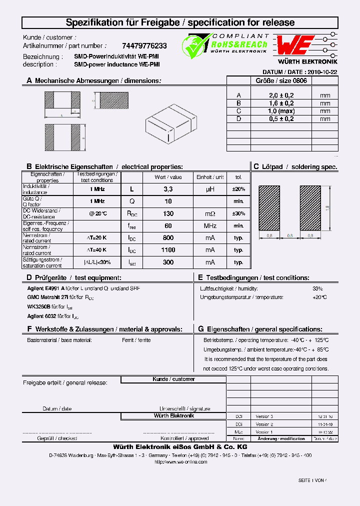 74479776233_5437416.PDF Datasheet