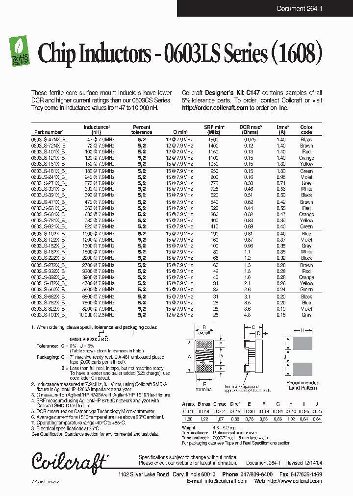 0603LS-781XJBB_5438420.PDF Datasheet