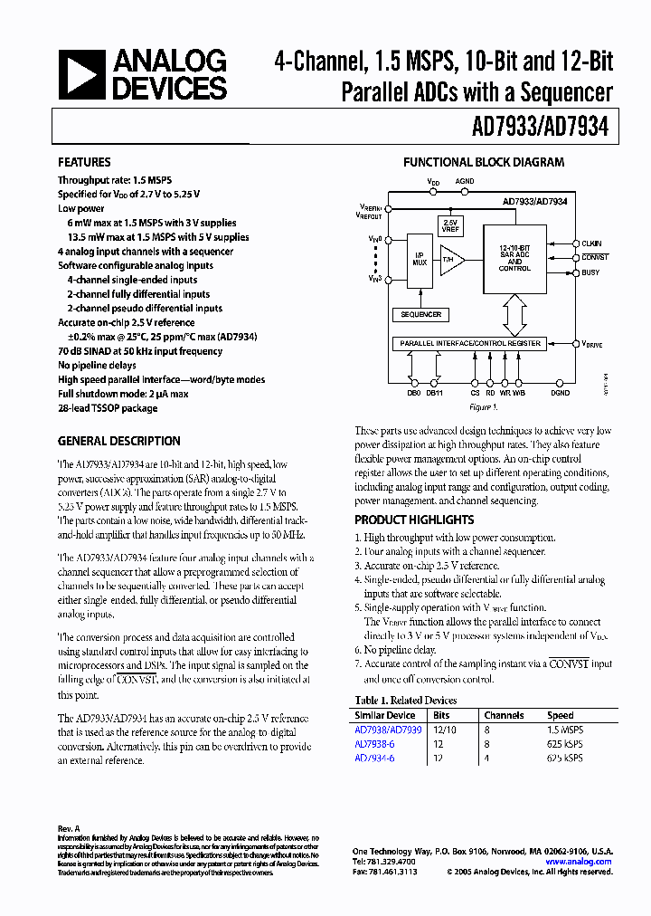 AD7934BRU-REEL_5438665.PDF Datasheet