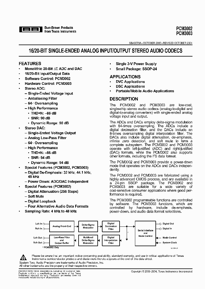 PCM3003E2KG4_5440707.PDF Datasheet