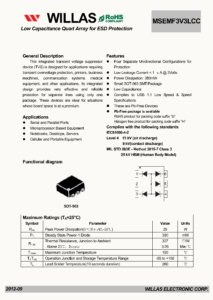 MSEMF3V3LCC_5442857.PDF Datasheet