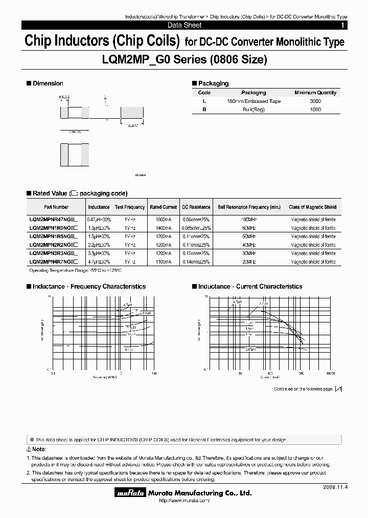 LQM2MPN1R0NG0X_5446556.PDF Datasheet