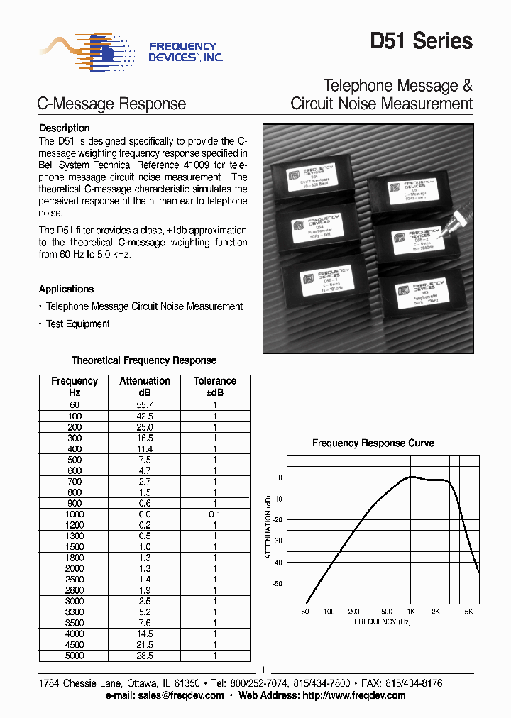 D51_5448246.PDF Datasheet
