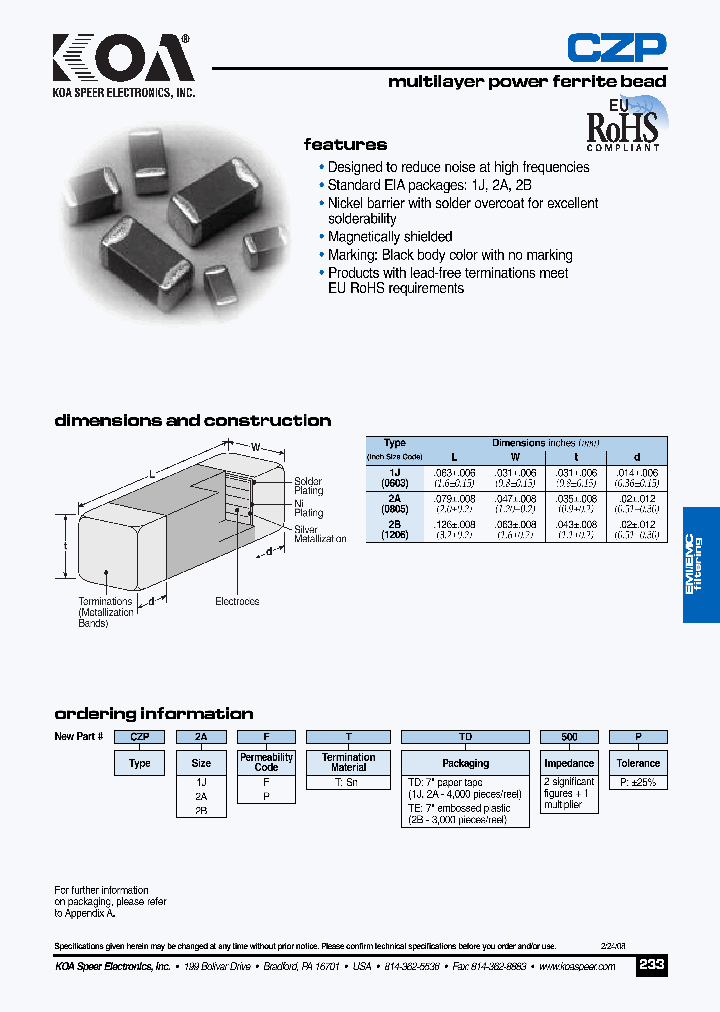 CZP2BFTTD5009_5449546.PDF Datasheet