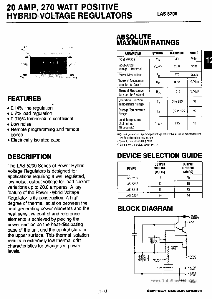 LAS5205_5450656.PDF Datasheet