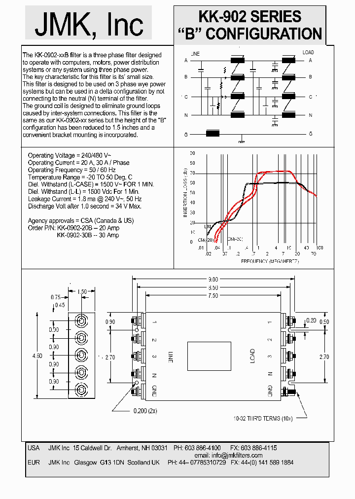KK-0902-20B_5452524.PDF Datasheet