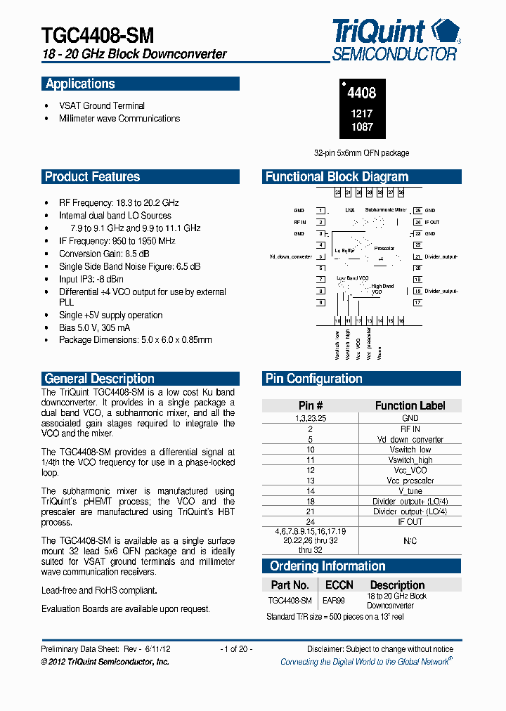 TGC4408-SM_5452747.PDF Datasheet
