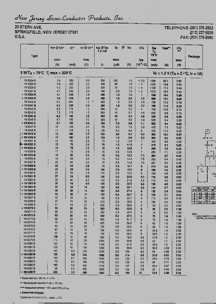 1N5353B_5452956.PDF Datasheet