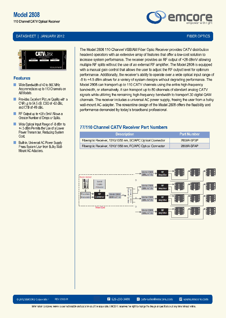 2808R-SFAP_5453003.PDF Datasheet