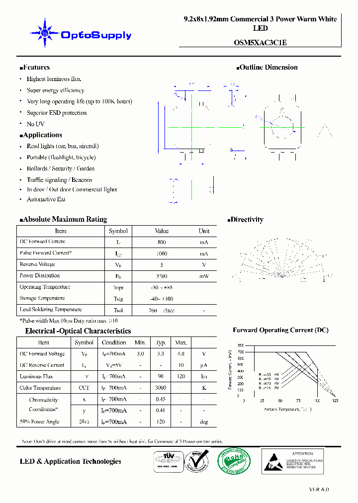 OSM5XAC3C1E_5453987.PDF Datasheet