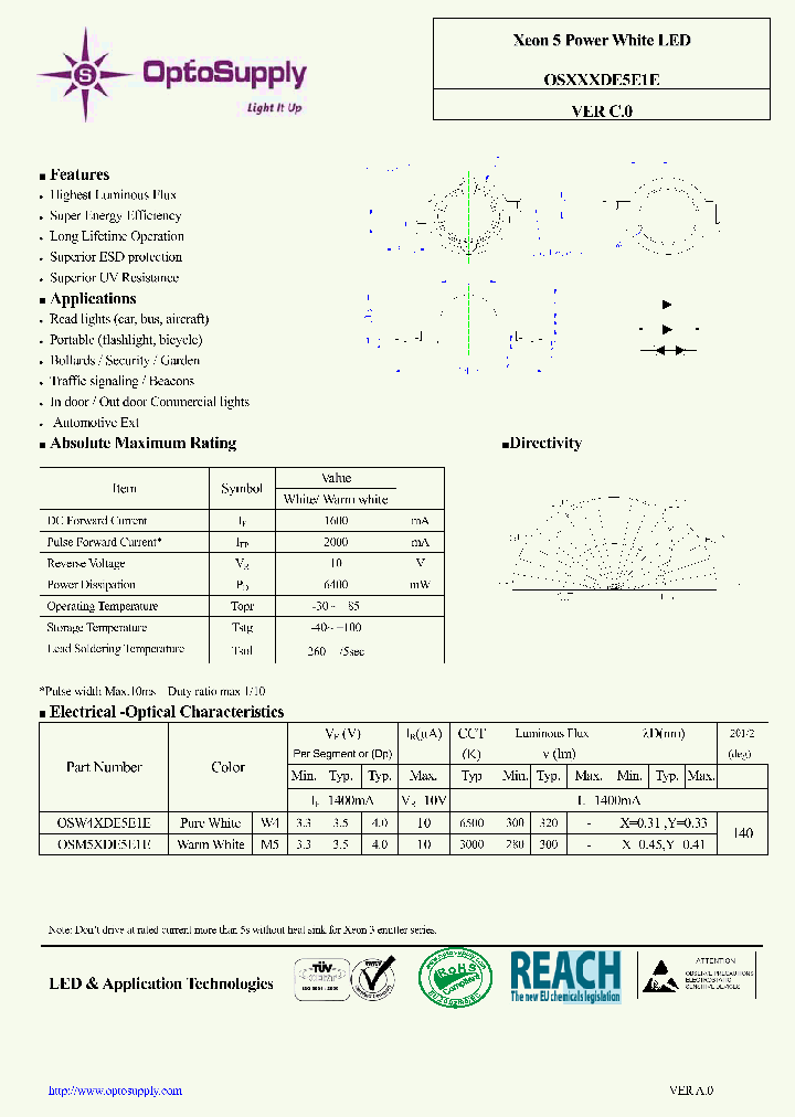 OSM5XDE5E1E_5453998.PDF Datasheet