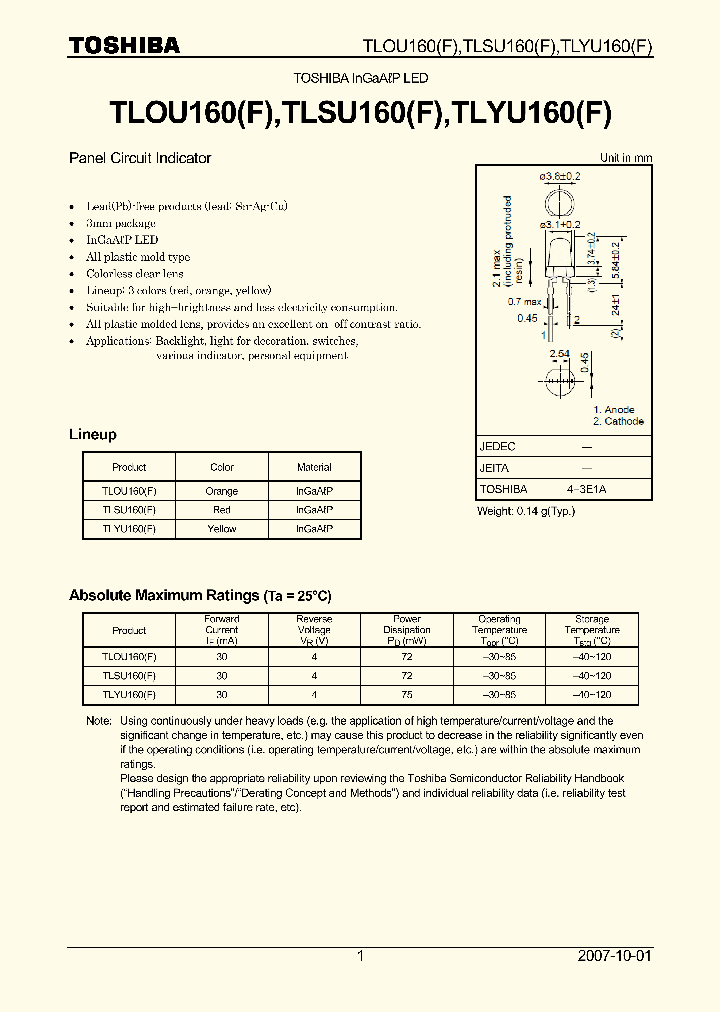 TLSU160F_5454762.PDF Datasheet