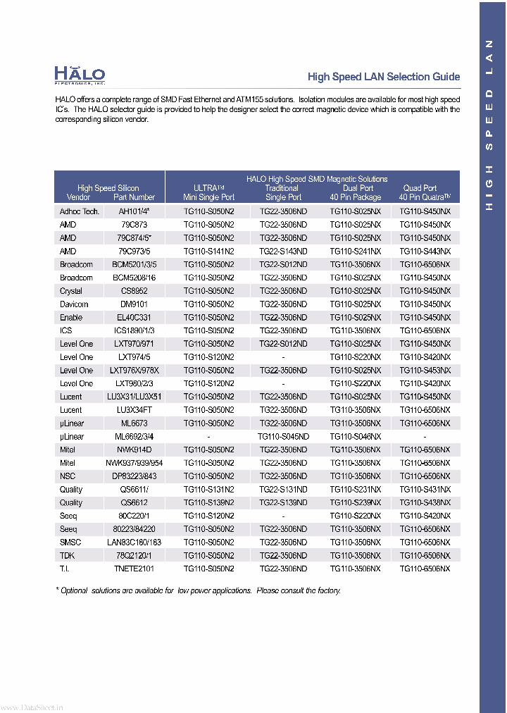 TG110-S055N2_5455450.PDF Datasheet