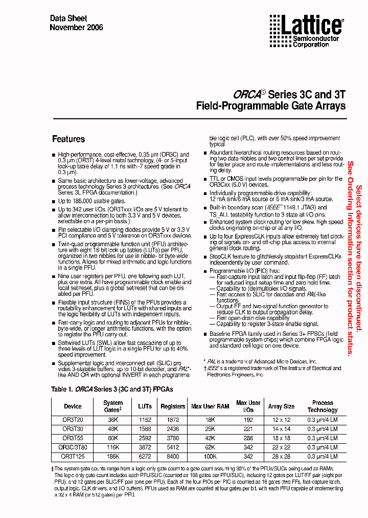 OR3C804BA352I-DB_5457091.PDF Datasheet