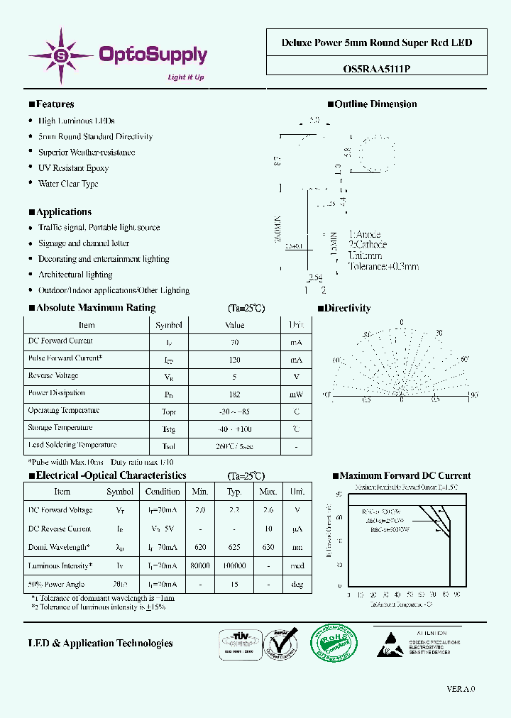 OS5RAA5111P_5457765.PDF Datasheet