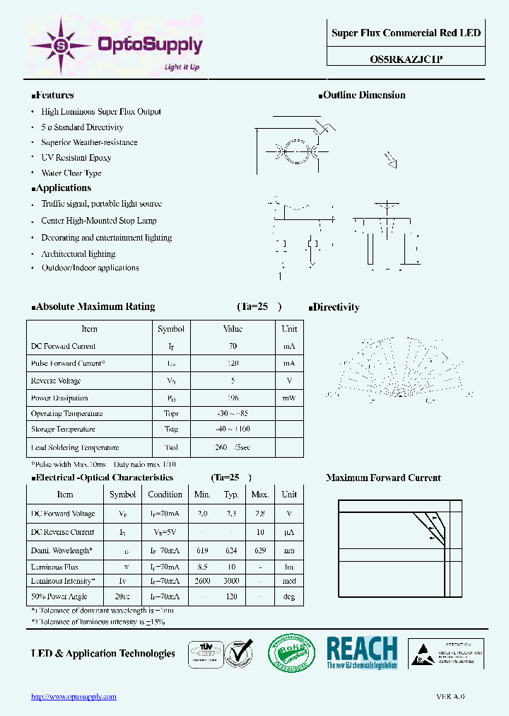 OS5RKAZJC1P_5457767.PDF Datasheet