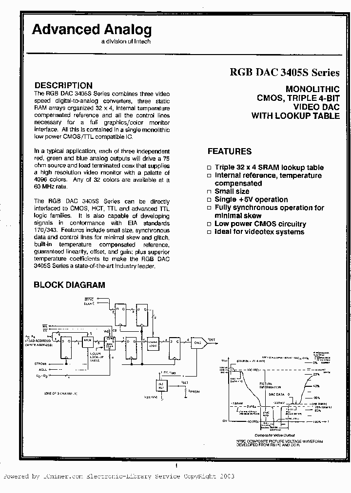 RGBDAC3405SWM_5457915.PDF Datasheet