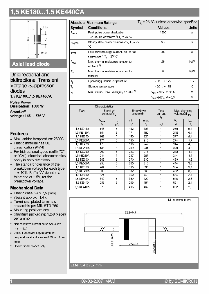 5KE180_5458158.PDF Datasheet