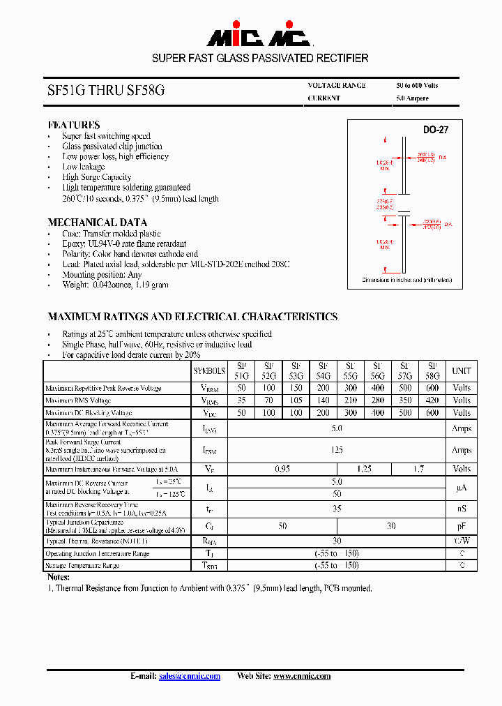 SF54G_5460983.PDF Datasheet