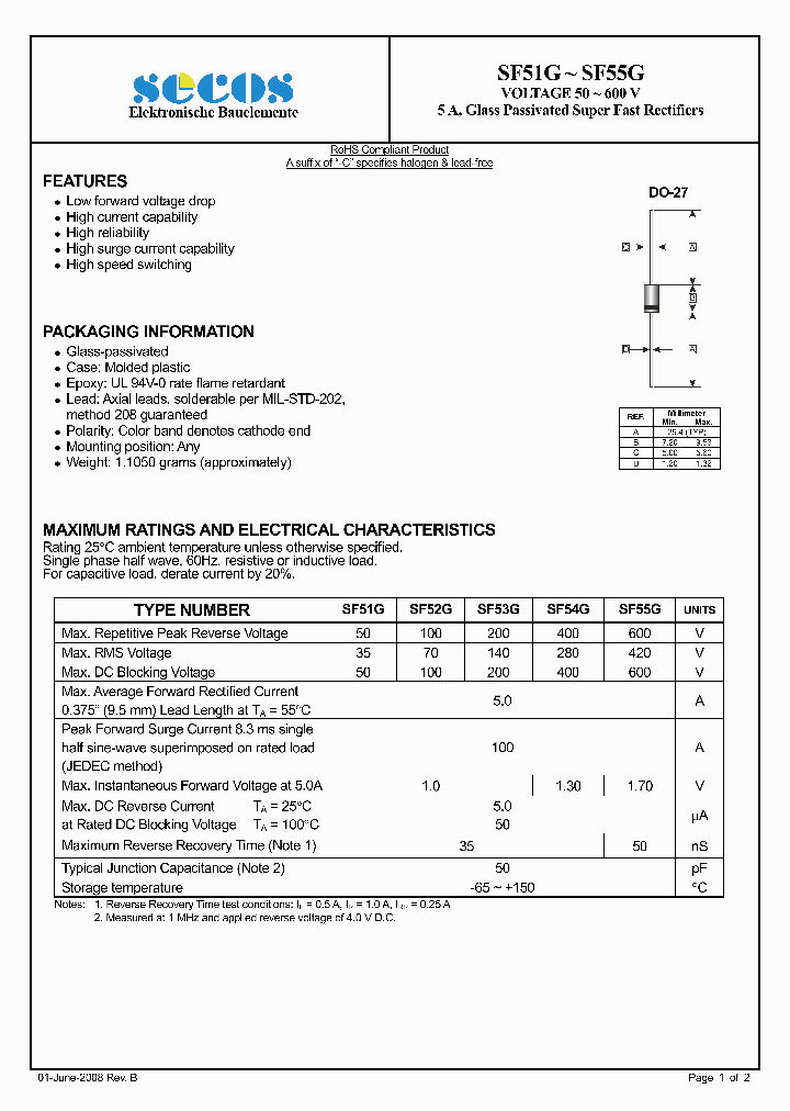 SF54G_5460985.PDF Datasheet