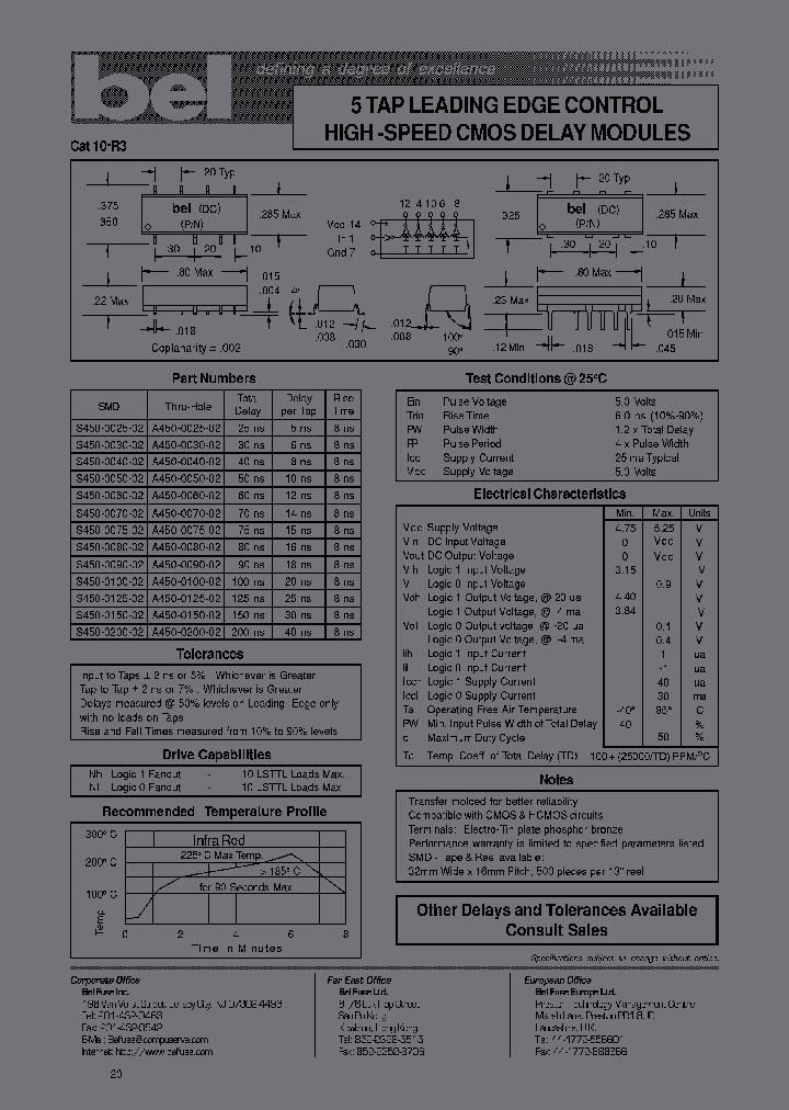 S450-0200-02_5462186.PDF Datasheet