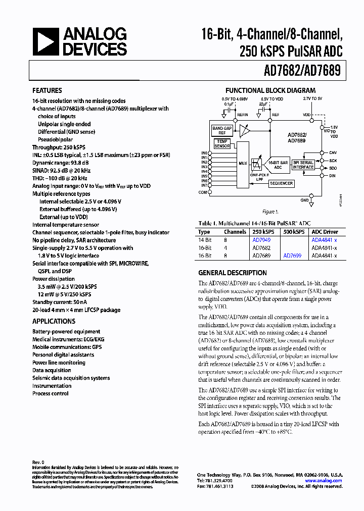 AD7682_5464348.PDF Datasheet