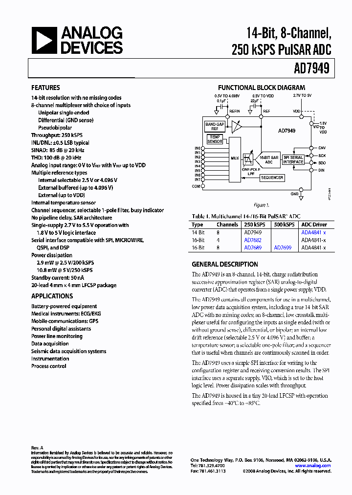 AD7682_5464350.PDF Datasheet