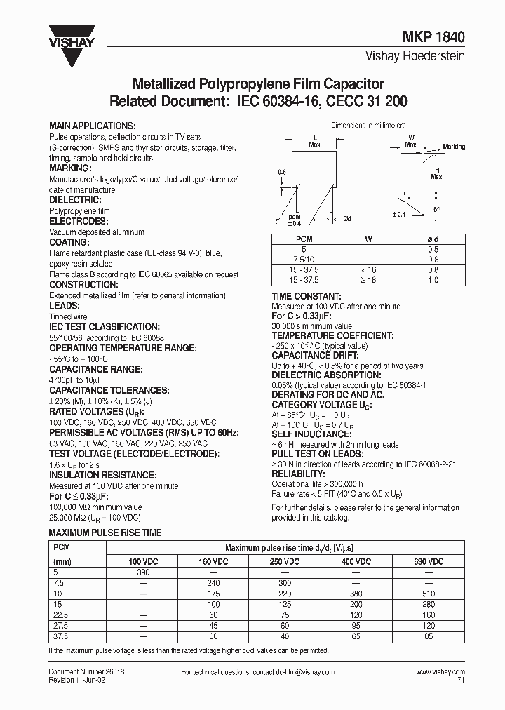 MKP1840_5466658.PDF Datasheet