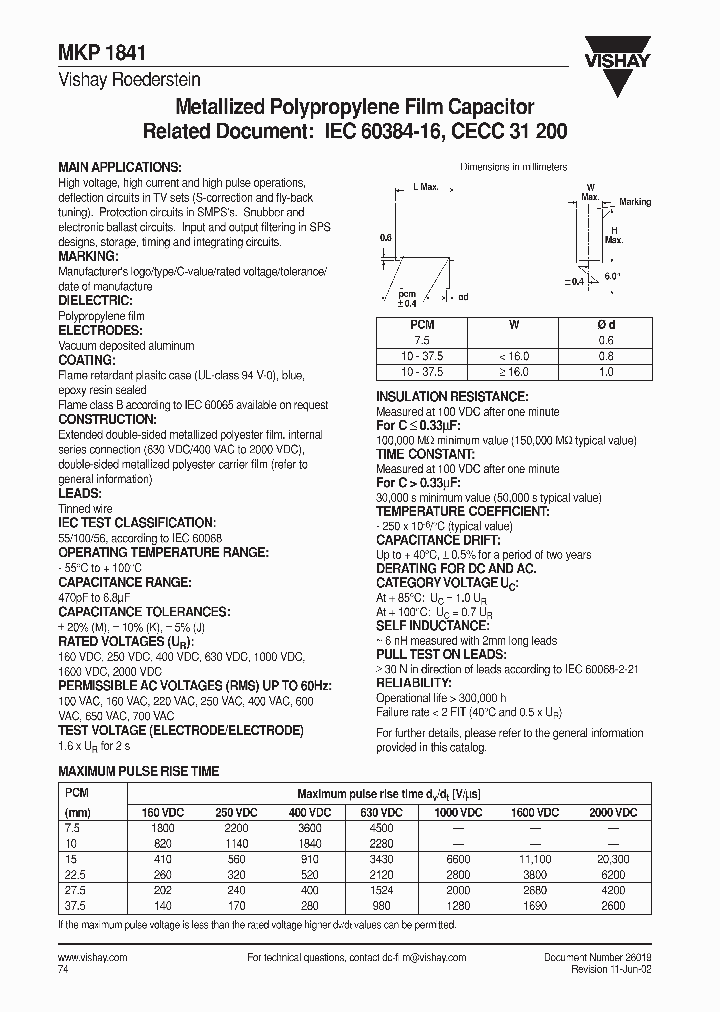 MKP1841_5466659.PDF Datasheet