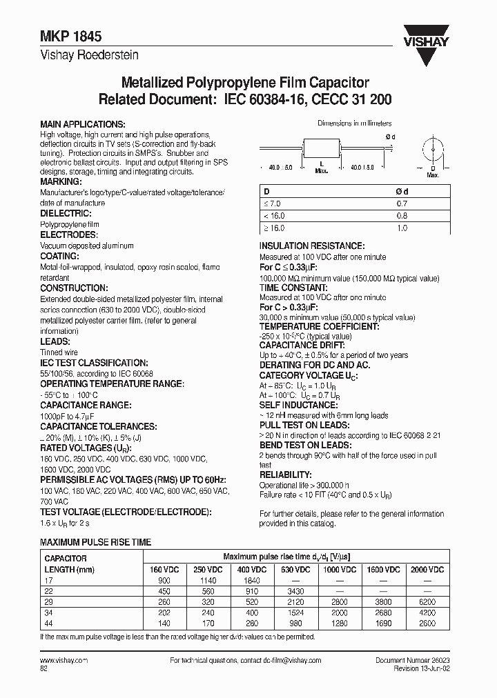 MKP1845_5466661.PDF Datasheet