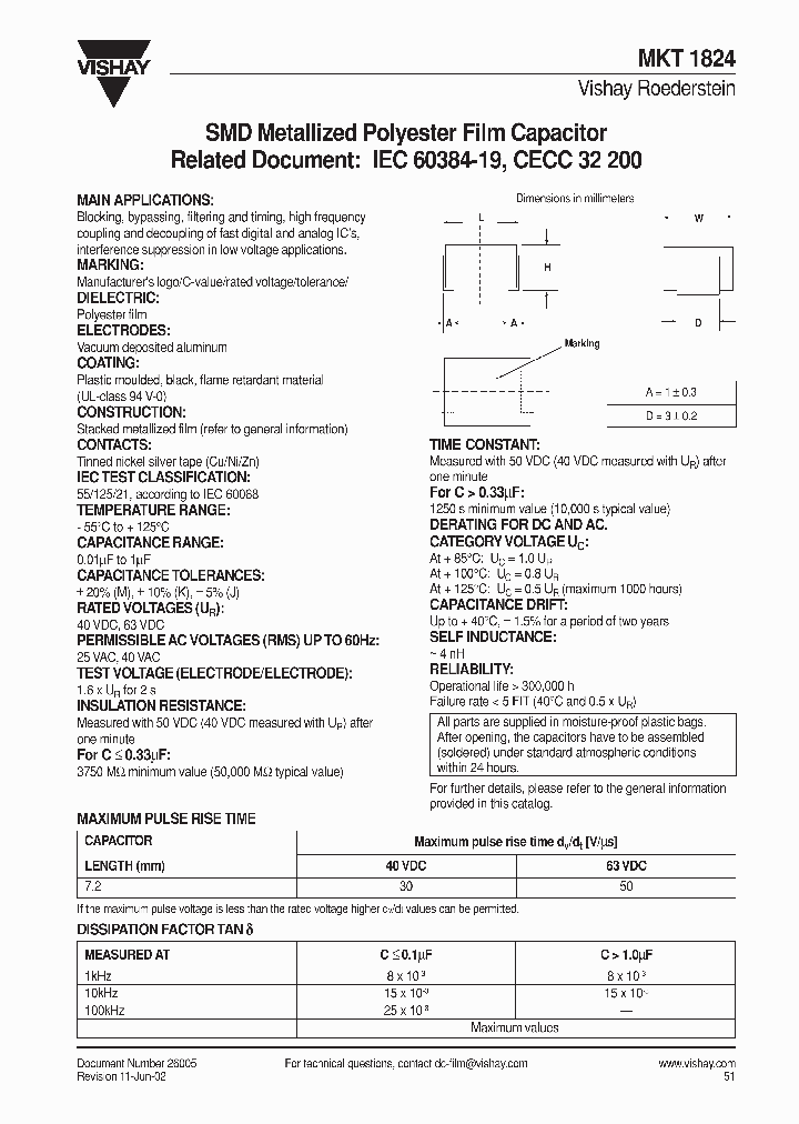 MKT1824_5466669.PDF Datasheet