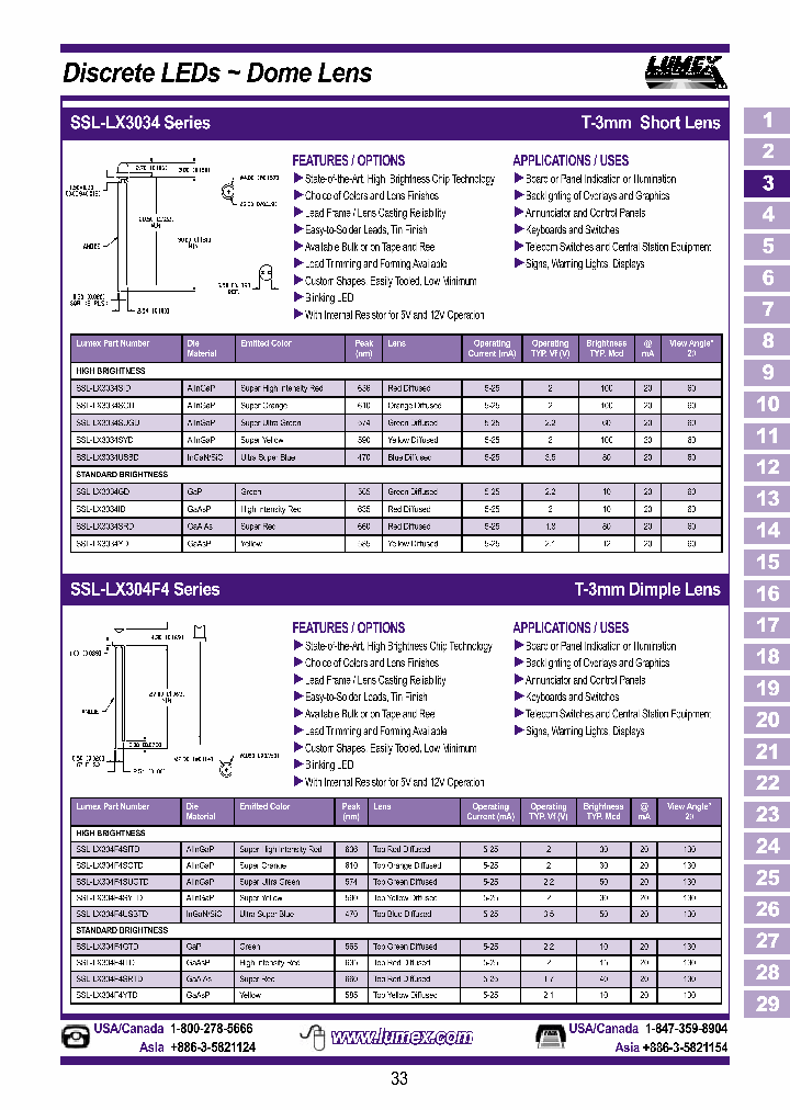 SSL-LX3034YD_5467024.PDF Datasheet