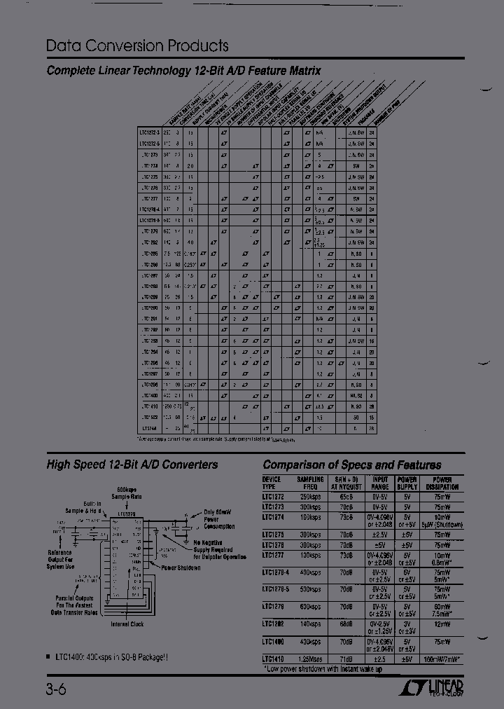 LTC1286CS8PBF_5472680.PDF Datasheet
