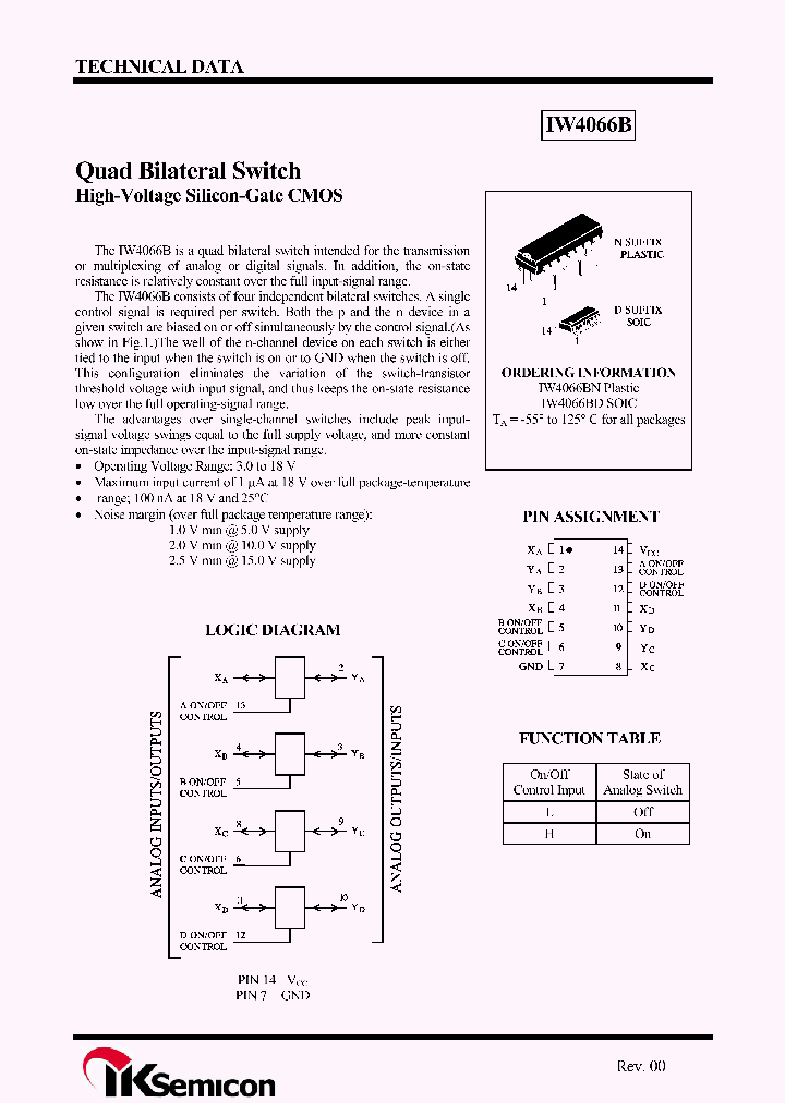 IW4066BD_5473360.PDF Datasheet