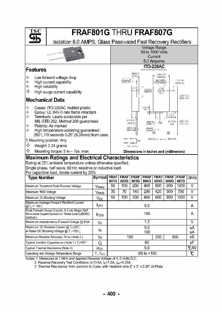 FRAF806G_5473731.PDF Datasheet