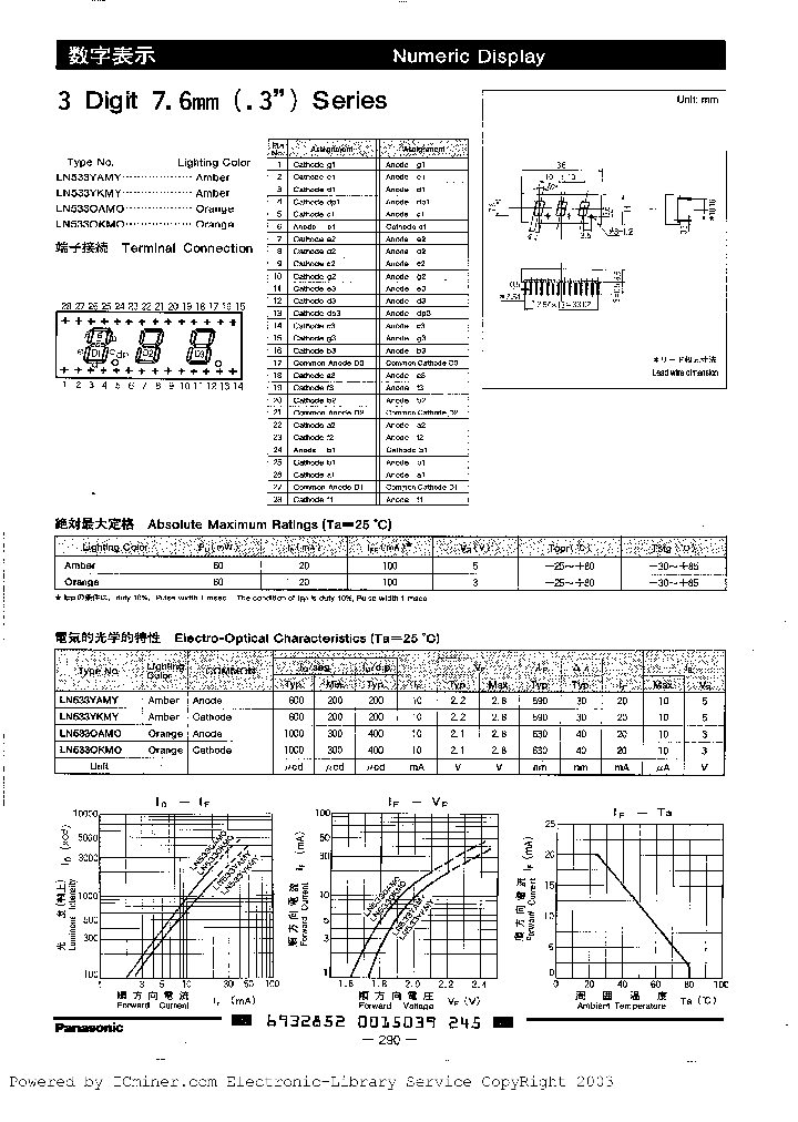 LN533OKMO_5465626.PDF Datasheet